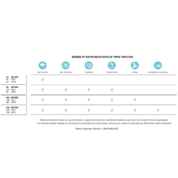 Men's Expedition Scout 40 Watch - Picture 6 of 7